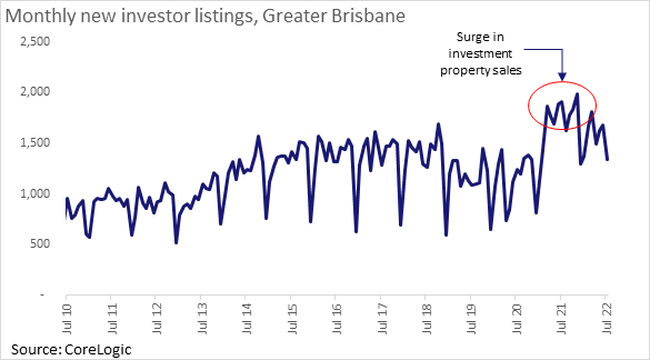 Brisbane_Fig5