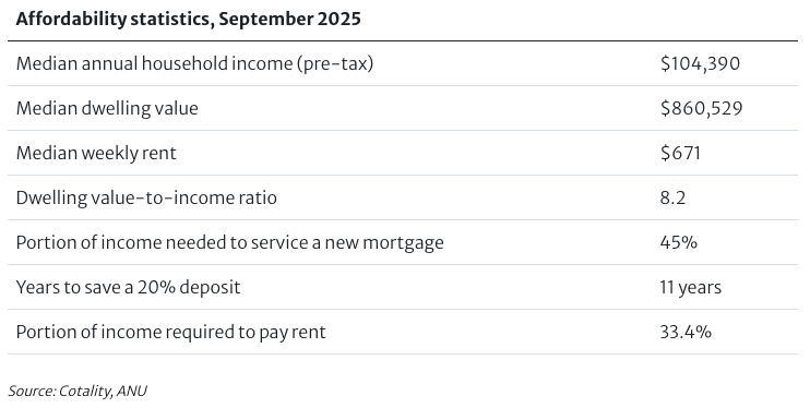 Screenshot 2025-11-25 at 2.38.25 pm