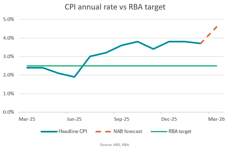 Screenshot 2026-03-30 at 11.59.48 am