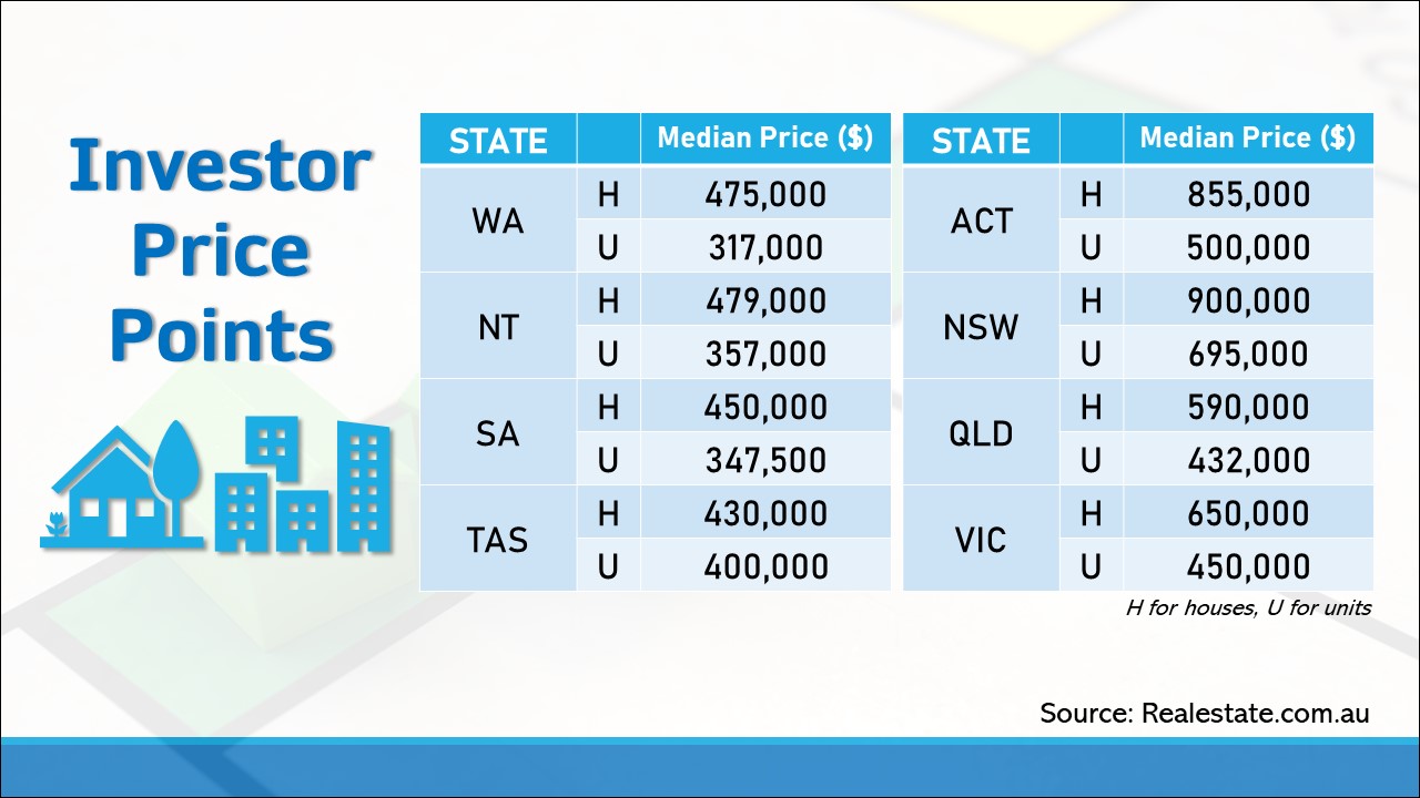 realestate